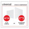 Universal® Deluxe Power Assist Flat-Clinch Full Strip Stapler2
