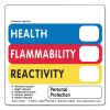 LabelMaster® Warehouse Self-Adhesive Labels1