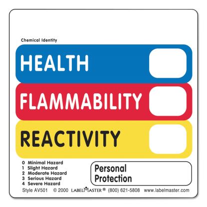 LabelMaster® Warehouse Self-Adhesive Labels1