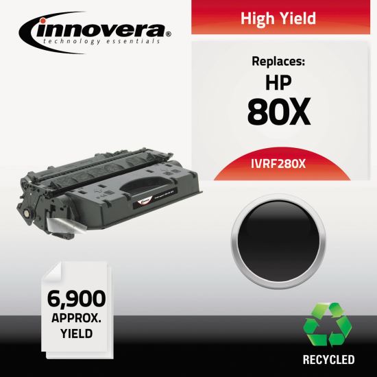 Innovera® F280A, F280X, F280XJ Toner1