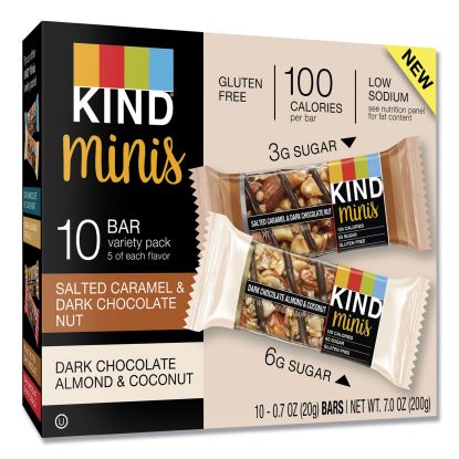 KIND Minis1