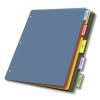 Poly Index Dividers, 5-Tab, 11 x 8.5, Assorted, 4 Sets2