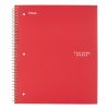 Wirebound Notebook, 1 Subject, Medium/College Rule, Red Cover, 11 x 8.5, 100 Sheets1