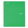 Wirebound Notebook, 1 Subject, Medium/College Rule, Green Cover, 11 x 8.5, 100 Sheets1