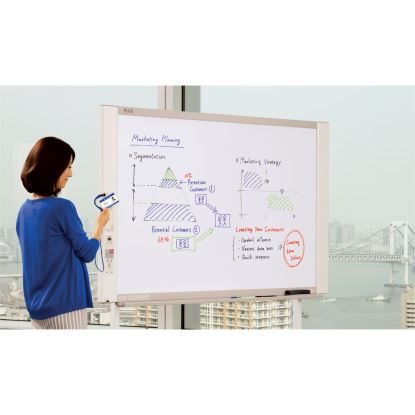 Email-Capable Copyboard, 58.3" x 39.4", White1