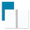Single-Subject Wirebound Notebooks, 1 Subject, Medium/College Rule, Kolor Kraft Blue Front Cover, 9.5 x 6, 80 Sheets2