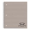 1-Subject Wirebound Notebook, 3-Hole Punched, Medium/College Rule, Randomly Assorted Front Covers, 11 x 8.88, 80 Sheets1