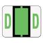 A-Z Color-Coded End Tab Filing Labels, D, 1 x 1.25, White, 500/Roll1