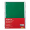 Wirebound Notebook, 1 Subject, Medium/College Rule, Assorted Covers, 10.5 x 8, 70 Sheets, 4/Pack2