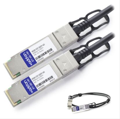 AddOn Networks 40GB-C03-QSFP-AO InfiniBand cable 118.1" (3 m) QSFP+ Black1