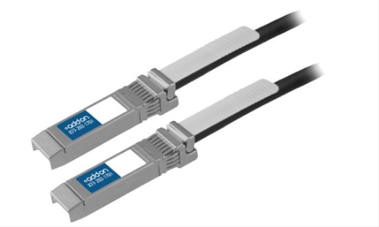 Picture of AddOn Networks 10GBASE-CU, 1.5m InfiniBand/fibre optic cable 59.1" (1.5 m) SFP+ Black