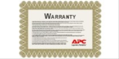 APC NetBotz Three-Year Extended Warranty - 500 models - 20-Appliance Pack1