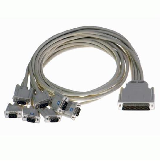 Brainboxes CC-093 serial cable White 39.4" (1 m) DB-91