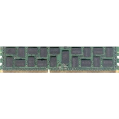 Dataram 32GB DDR3-1066 memory module 1 x 32 GB 1066 MHz ECC1