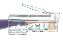 eNet Components Cat6 3ft. networking cable Purple 35.4" (0.9 m)1