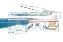 eNet Components Cat6 7ft. networking cable Blue 82.7" (2.1 m)1