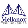 Mellanox Technologies 5Y Silver1