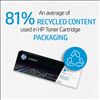 HP 80X 2-pack High Yield Black Original LaserJet Toner Cartridges3