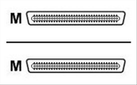 Quantum 3-02898-06 Serial Attached SCSI (SAS) cable 70.9" (1.8 m)1