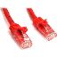 Unirise CAT6 UTP 12ft Patch networking cable Red 141.7" (3.6 m) U/UTP (UTP)1