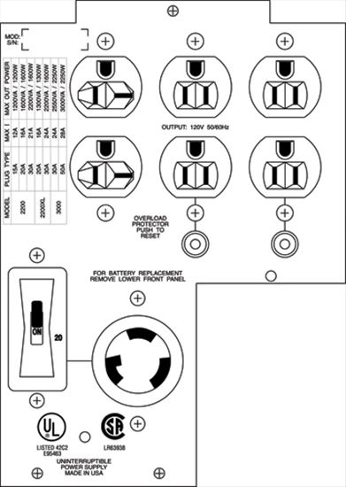 APC Backplate Kit w/(4)5-15R1