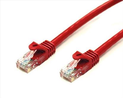 Bytecc C6EB-75R networking cable Red 750" (19.1 m) Cat61