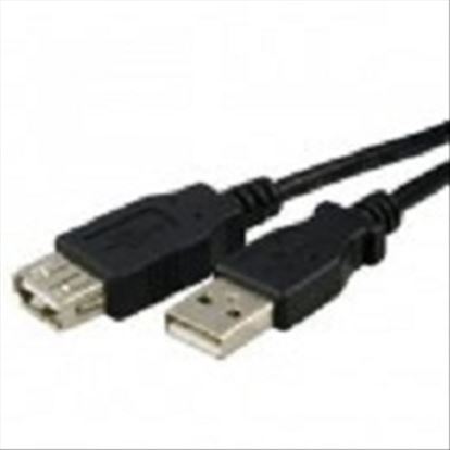Unirise 1.8 m USB 2.0 USB cable 70.9" (1.8 m) USB A Black1