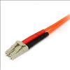 StarTech.com FIBLCSC2 fiber optic cable 78.7" (2 m) LC SC Orange2