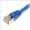 StarTech.com 3 ft Blue Shielded (Snagless) Category 5e (350 MHz) STP Patch Cable networking cable 35.8" (0.91 m)2