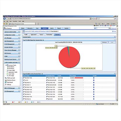Hewlett Packard Enterprise IMC User Authentication Management Software Module with 200-user E-LTU1