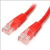 StarTech.com 3 ft Red Molded Category 5e (350 MHz) UTP Patch Cable networking cable 35.8" (0.91 m)1