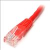 StarTech.com 3 ft Red Molded Category 5e (350 MHz) UTP Patch Cable networking cable 35.8" (0.91 m)2