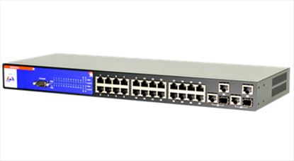 Amer Networks SS2R24G4I network switch Managed L2 Black1