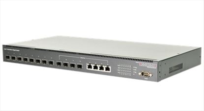 Amer Networks ES4612 network switch Managed L3 Gray1