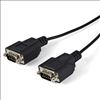StarTech.com ICUSB2322F serial cable Black 82.7" (2.1 m) USB 2.0 A 2 x DB-92