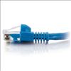 C2G 22012 networking cable Blue 177.2" (4.5 m) Cat5e4