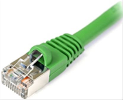 Oncore 1.5m Cat6a Patch networking cable Green 59.1" (1.5 m)1