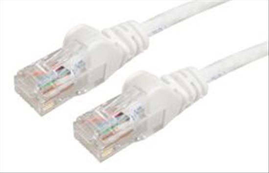 Oncore 7.5m Cat6a Patch networking cable White 295.3" (7.5 m)1