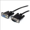 StarTech.com MXT1002MBK serial cable Black 78.7" (2 m) DB-91