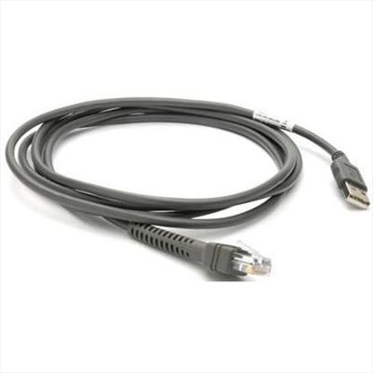 Unitech 1550-900040G USB cable 70.9" (1.8 m) USB 2.0 USB A Black1