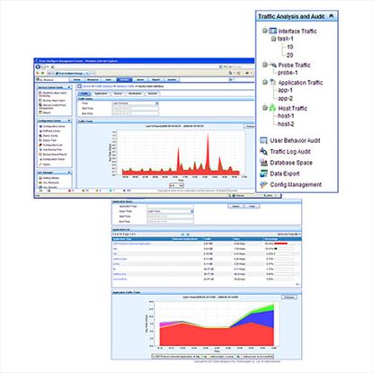 Hewlett Packard Enterprise IMC Network Traffic Analyzer1
