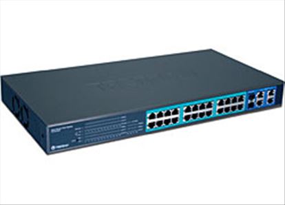 Trendnet TPE-224WS, 28-Port Gigabit Web Smart PoE Switch Unmanaged Power over Ethernet (PoE)1