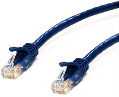 Bytecc 3 ft. Cat 6 RJ-45 m/m networking cable Blue 35.8" (0.91 m) Cat6 U/UTP (UTP)1