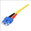 StarTech.com 7m SMF LC-SC fiber optic cable 275.6" (7 m) Yellow2