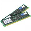 AddOn Networks 8GB DDR3-1333 memory module 1 x 8 GB 1333 MHz ECC1