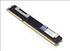 AddOn Networks 4GB DDR3 1333MHz memory module ECC1