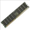 AddOn Networks 1GB DDR memory module 1 x 1 GB 266 MHz1