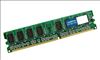 AddOn Networks 16GB DDR3-1333 memory module 1 x 16 GB 1333 MHz ECC1