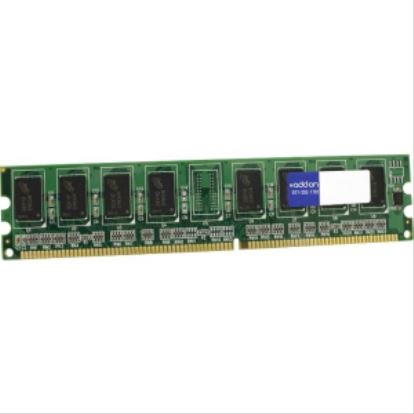 AddOn Networks 2X8GB DDR3-1333 memory module 16 GB 1333 MHz ECC1