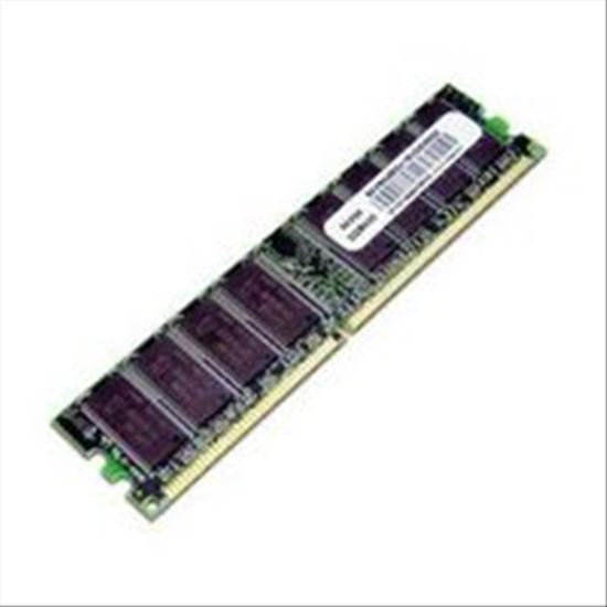 AddOn Networks MEM2821-256U1024D-AO memory module 1 GB 2 x 0.5 GB DDR 266 MHz ECC1